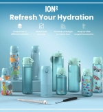 Ion8 Leak Proof Kids Water Bottle, Bpa Free, 350ml