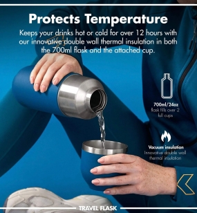 Ion8 Leak Proof Luma Flask & Mug 700ml| Surfwax Surf Clothing shop since 2010