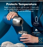 Ion8 Leak Proof Luma Flask & Mug 700ml| Surfwax Surf Clothing shop since 2010