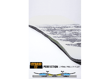 GNU Money Snowboard | 2026/2027 | Surfwax