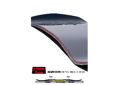 GNU Turbo Gremlin Snowboard | 2026/2027 | Surfwax