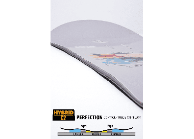 GNU Velvet Women's Snowboard | 2026/2027 | Surfwax