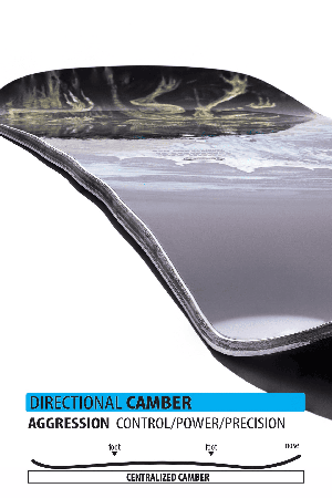 Lib Tech Skunk Ape Camber Snowboard | 2026/2027 | Surfwax