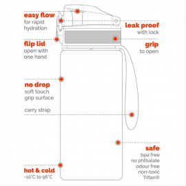 ion8 SLIM 0,5L GERTUVĖ