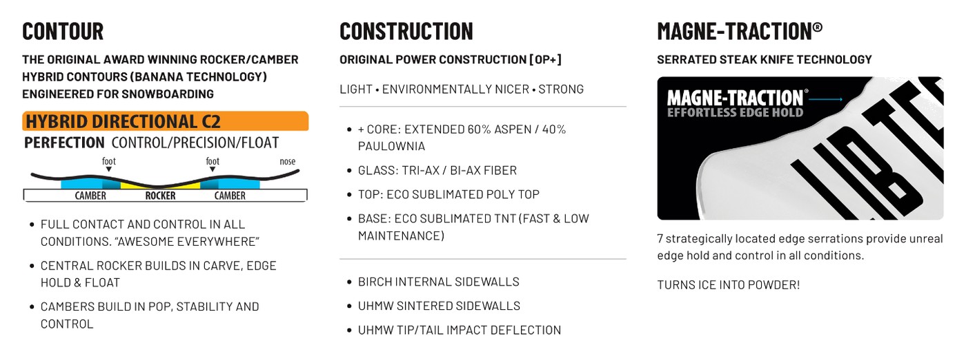 Lib Tech Cold Brew Snieglentė contour, construction, Magne-Traction