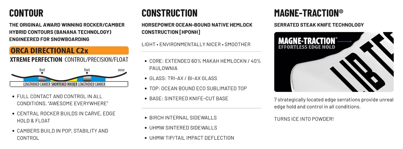 Lib Tech T.Rice Orca II Snowboard contour, construction, Magne-Traction
