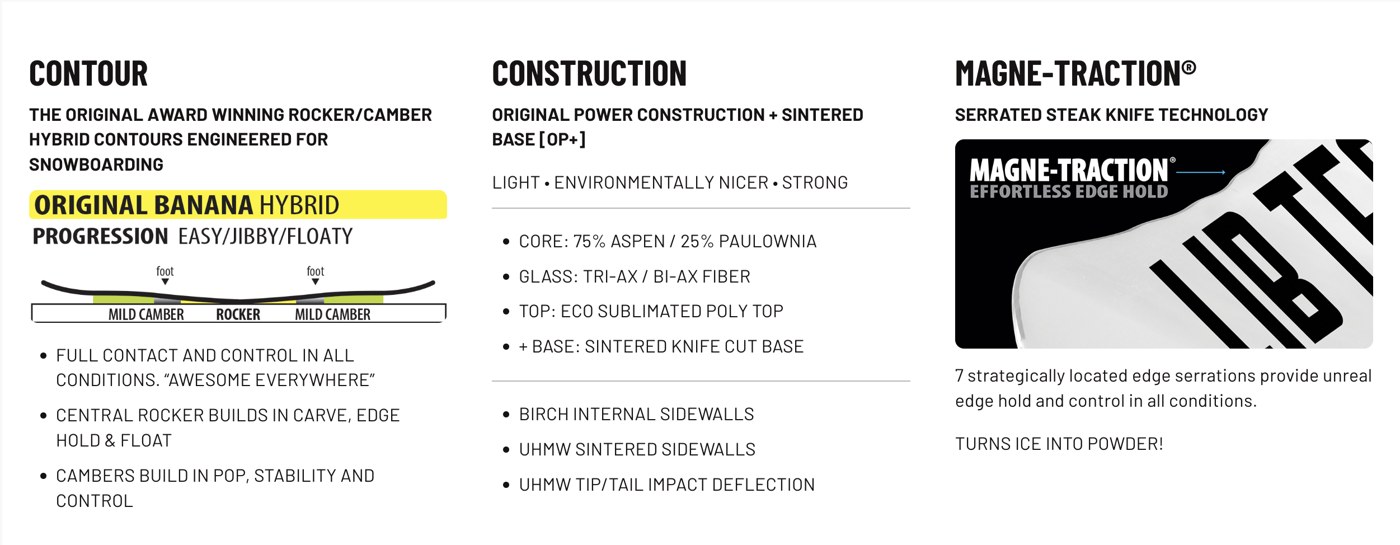 Lib Tech Skate Banana contour, construction and Magne-Traction