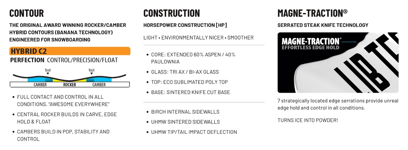 Lib Tech T.Rice Pro Snieglentė contour, construction, Magne-Traction